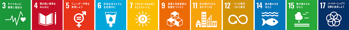 SDGs
