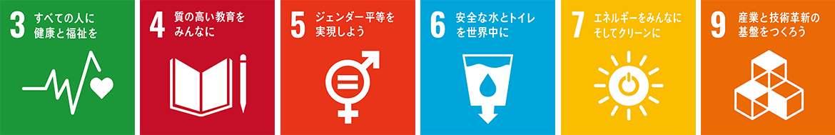 SDGs