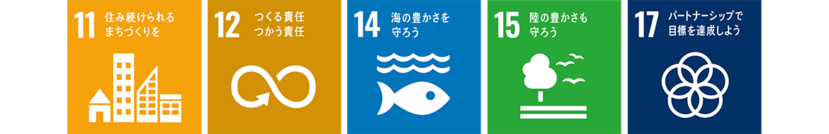 SDGs